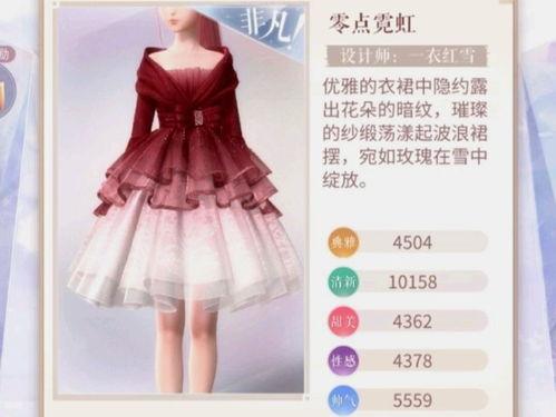 暖暖最新衣服爆料,潮流前线，时尚盛宴来袭！